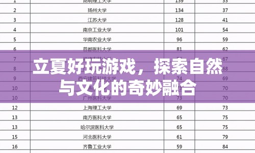 立夏游戲，探索自然與文化的奇妙融合