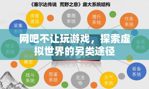 探索虛擬世界的另類途徑，網(wǎng)吧不讓玩游戲怎么辦？
