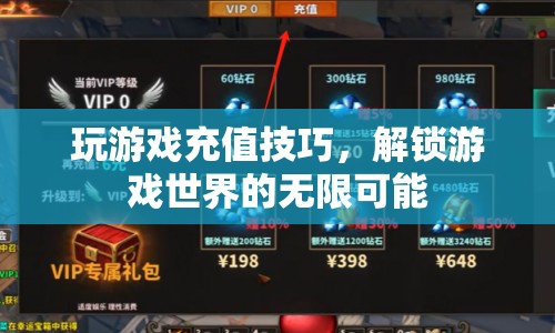 解鎖游戲世界的無(wú)限可能，游戲充值技巧全解析