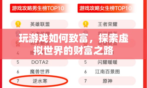 探索虛擬世界的財富之路，玩游戲如何致富