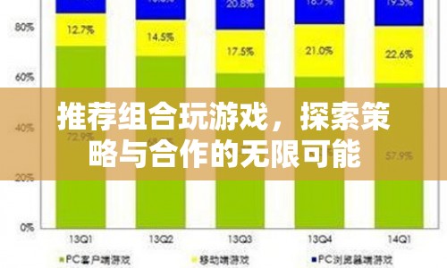 探索策略與合作的無(wú)限可能，推薦組合玩游戲