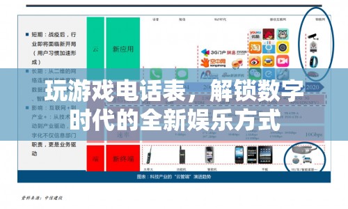 解鎖數(shù)字時代全新娛樂，玩游戲電話表