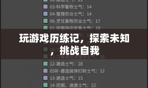 歷練記，探索未知，挑戰(zhàn)自我  第1張