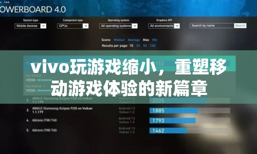 vivo重塑移動游戲體驗，玩游戲從此縮小