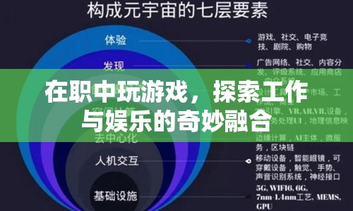 探索工作與娛樂的奇妙融合，在職中玩游戲