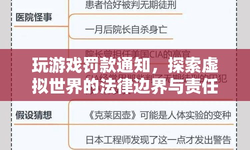 玩游戲罰款通知，探索虛擬世界的法律邊界與責(zé)任