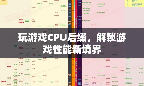 解鎖游戲性能新境界，揭秘CPU后綴的奧秘