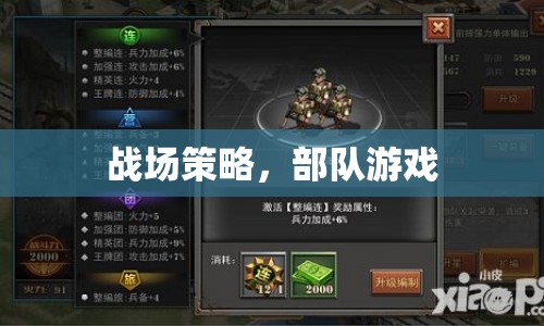 戰(zhàn)場策略，掌握部隊(duì)游戲的關(guān)鍵