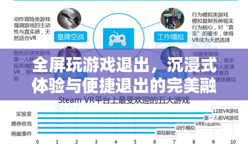 沉浸式游戲與便捷退出，全屏玩游戲新體驗(yàn)