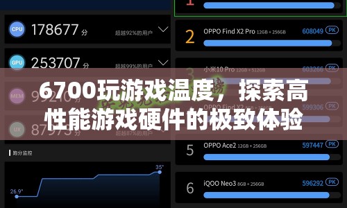 6700游戲本，探索高性能游戲硬件的極致體驗
